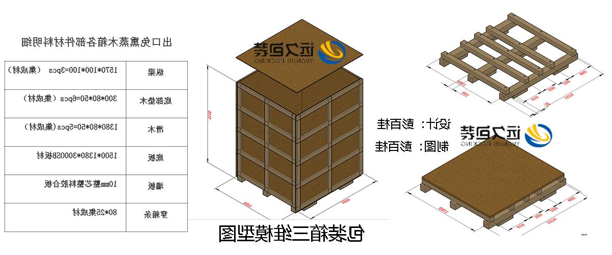 <a href='http://s.hzpshiyong.com/'>买球平台</a>的设计需要考虑流通环境和经济性